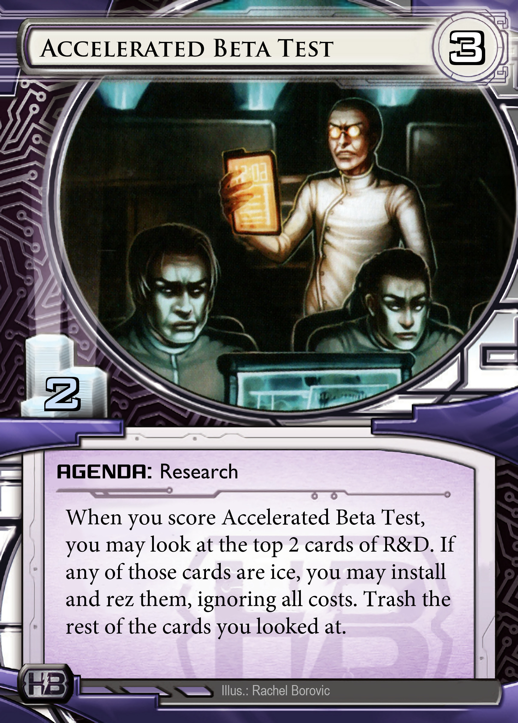 Accelerated Beta Test