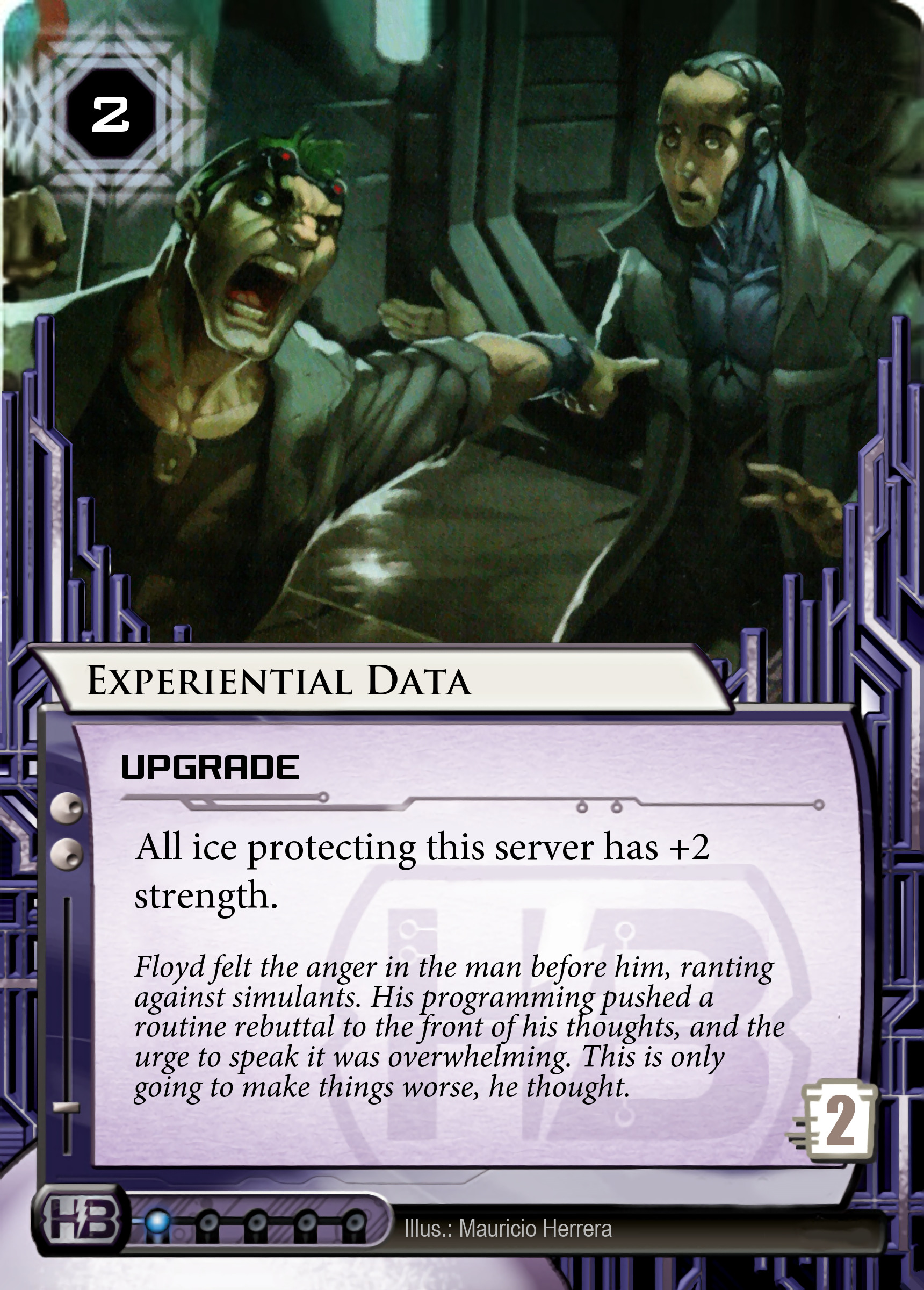 Experiential Data