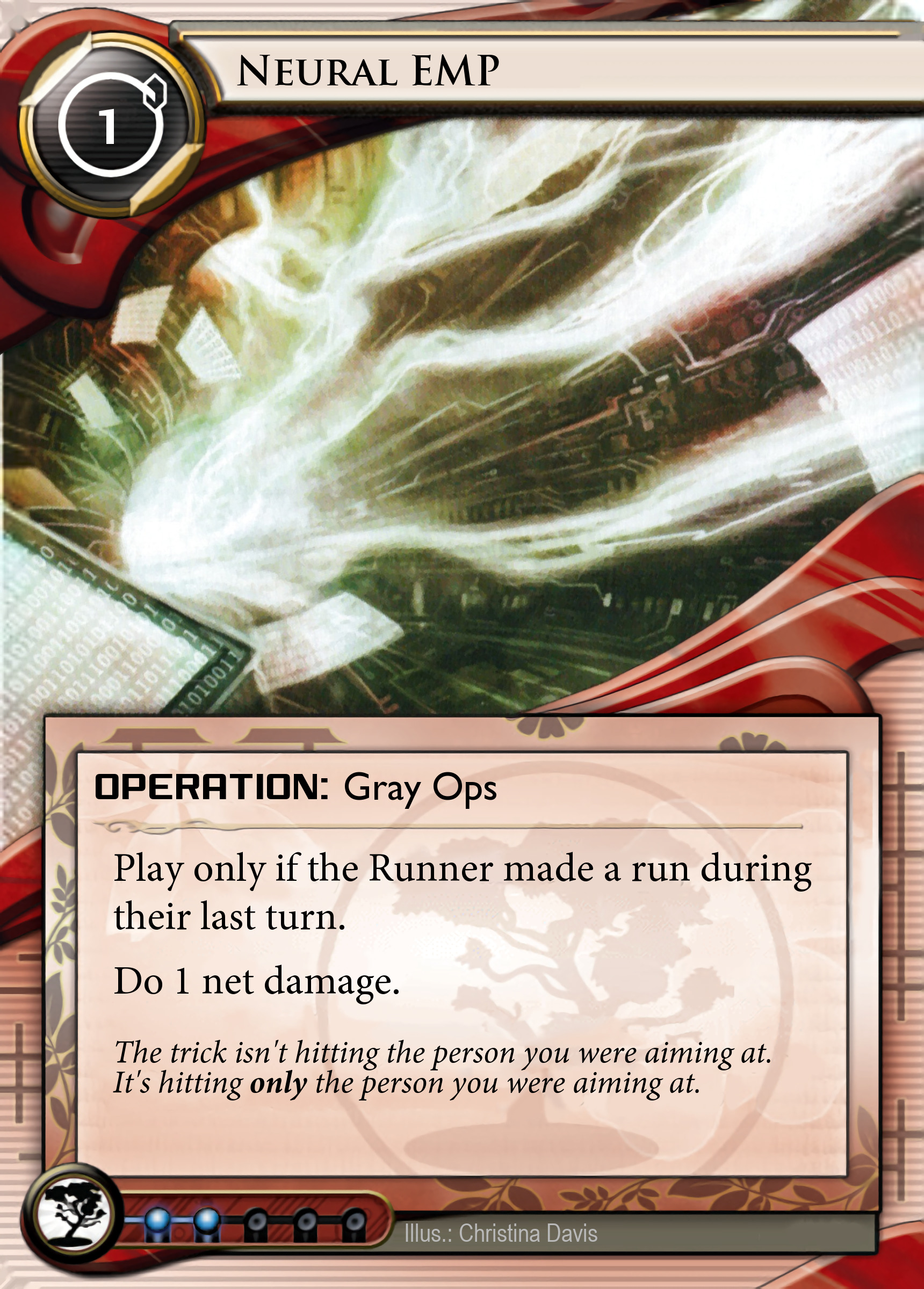Neural EMP