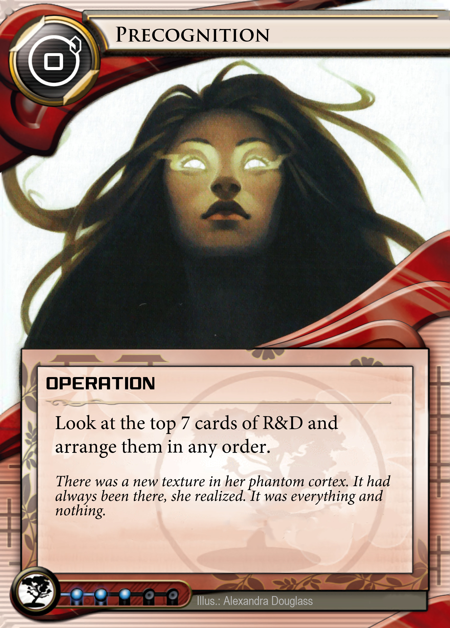 Precognition