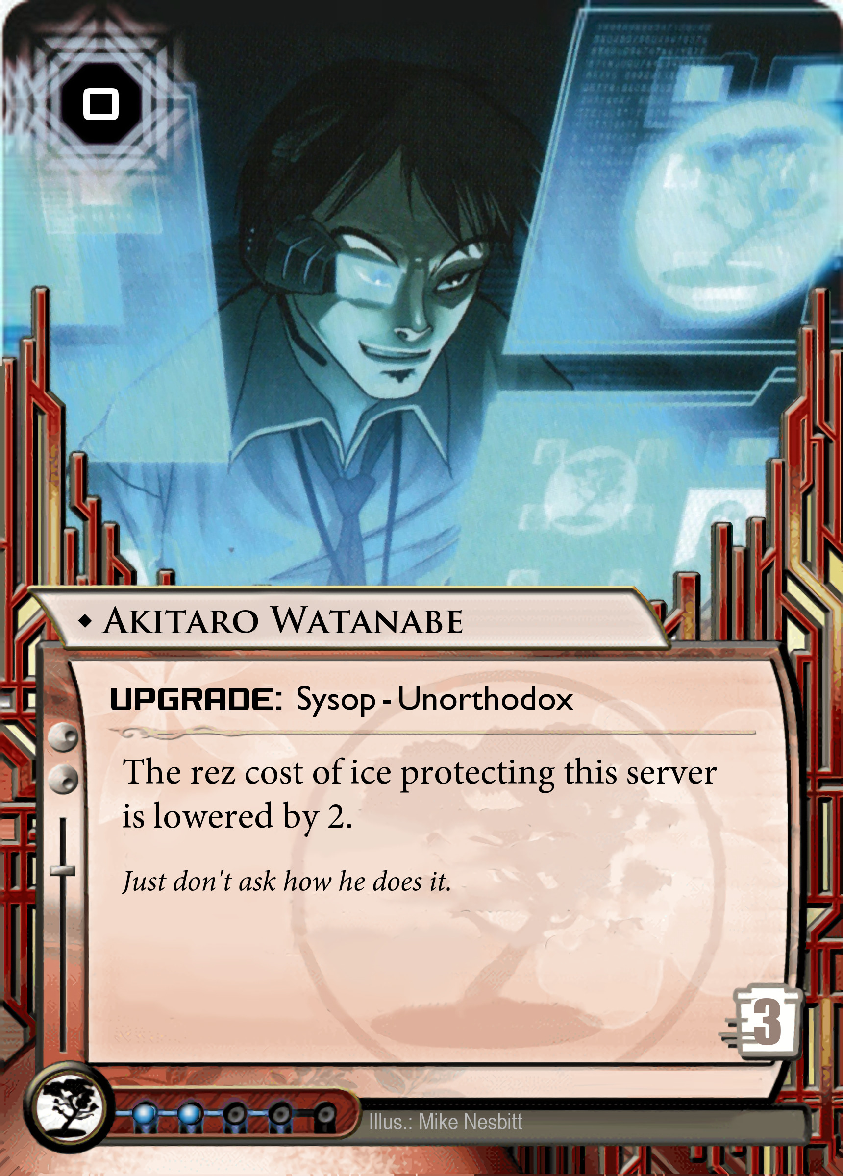 Akitaro Watanabe