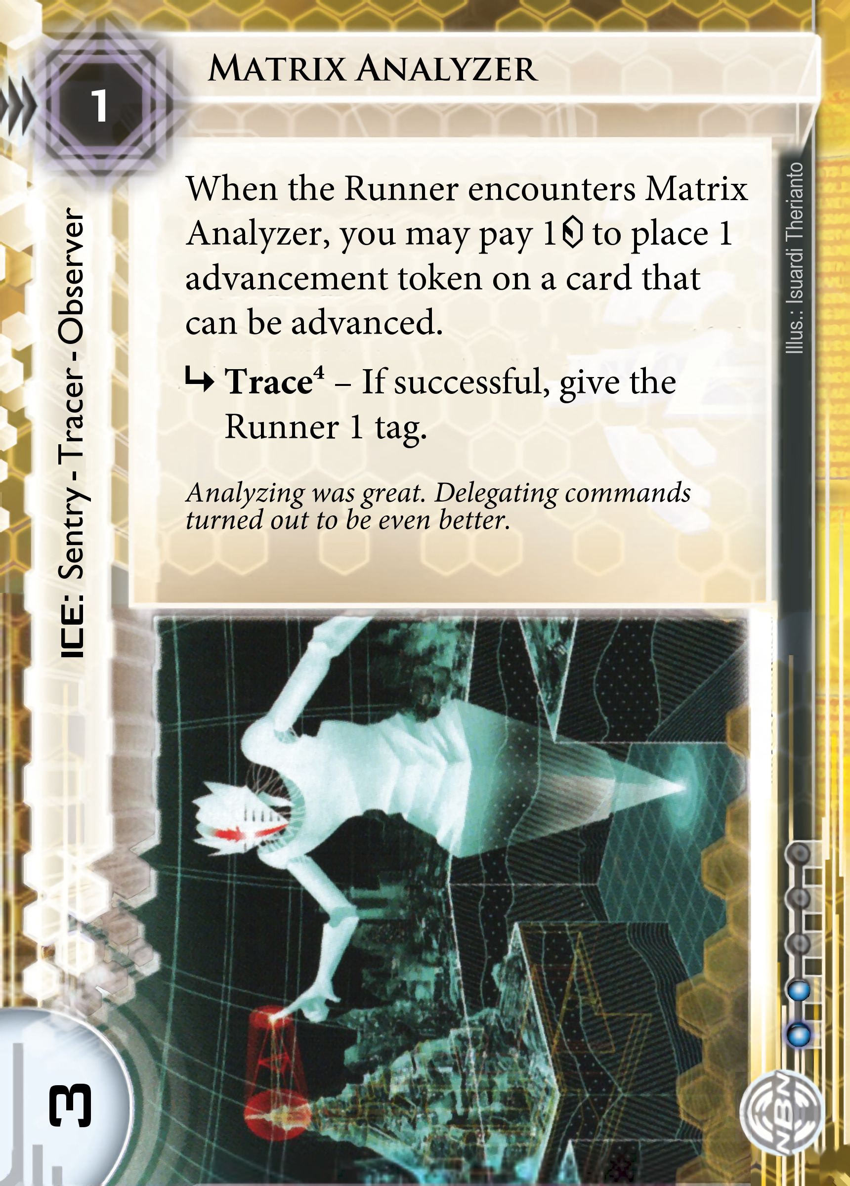 Matrix Analyzer