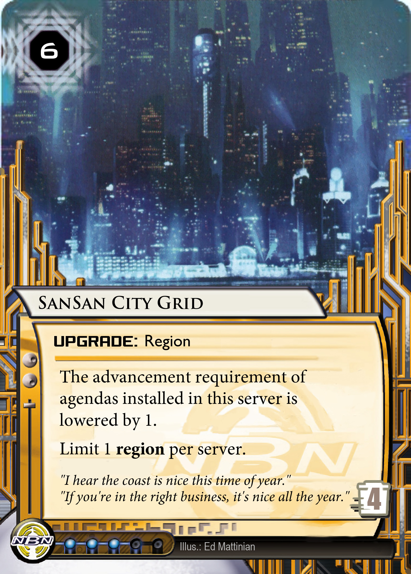 SanSan City Grid