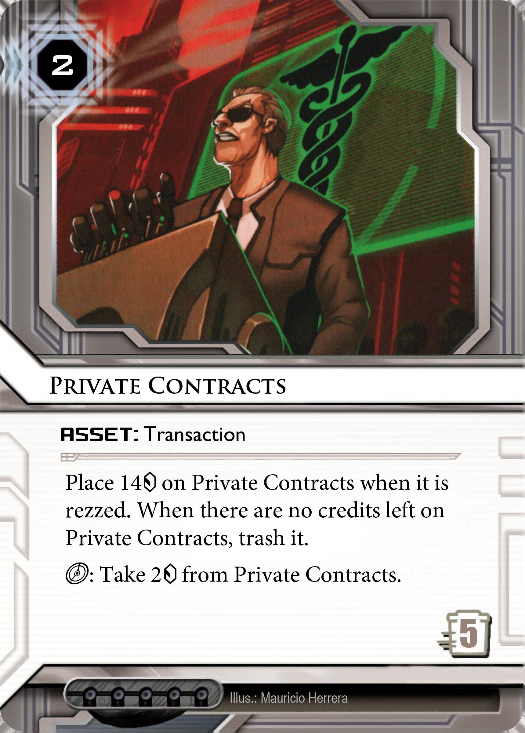 Private Contracts