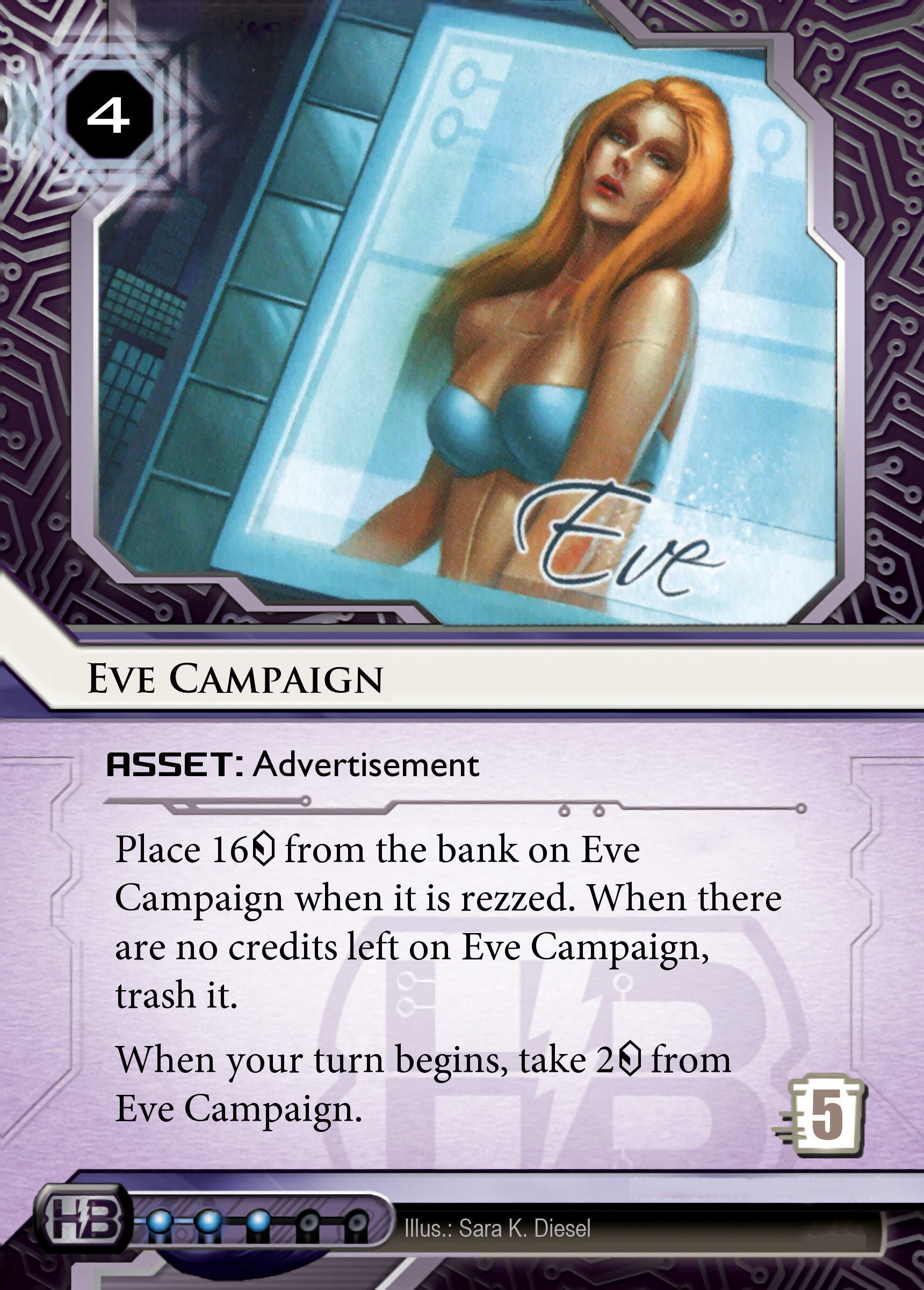 Eve Campaign