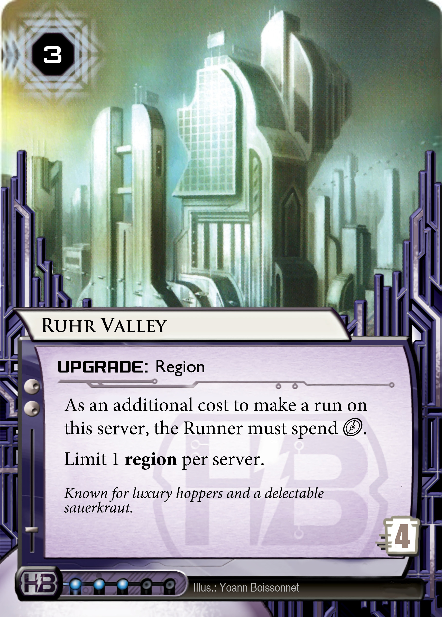 Ruhr Valley