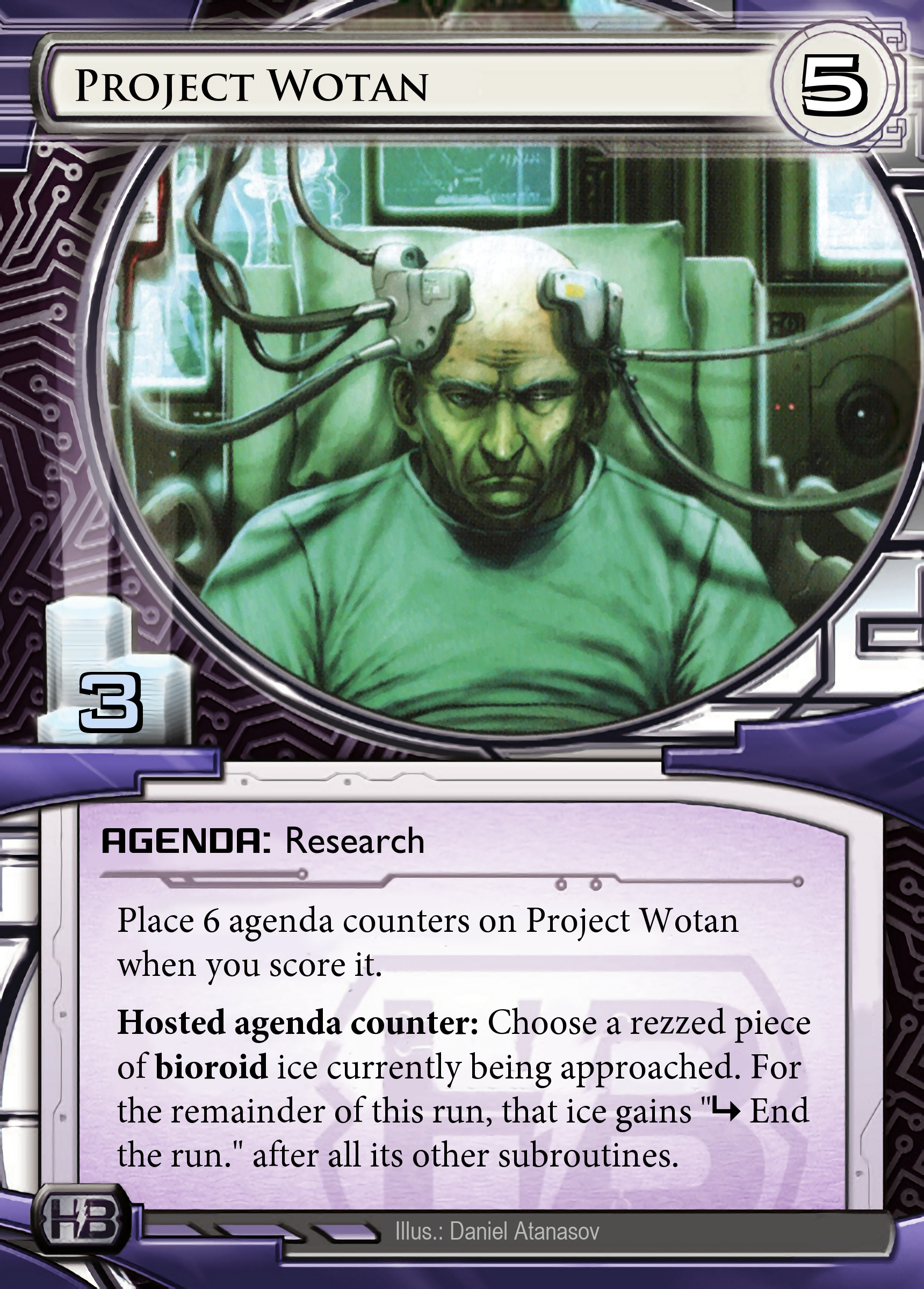 Project Wotan