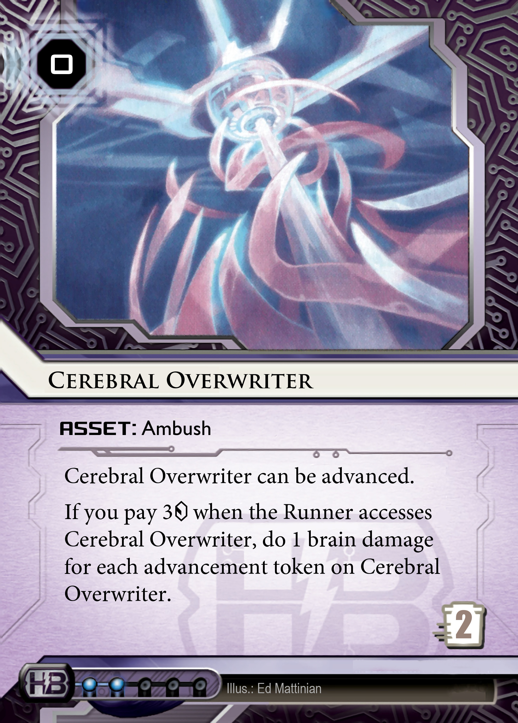 Cerebral Overwriter