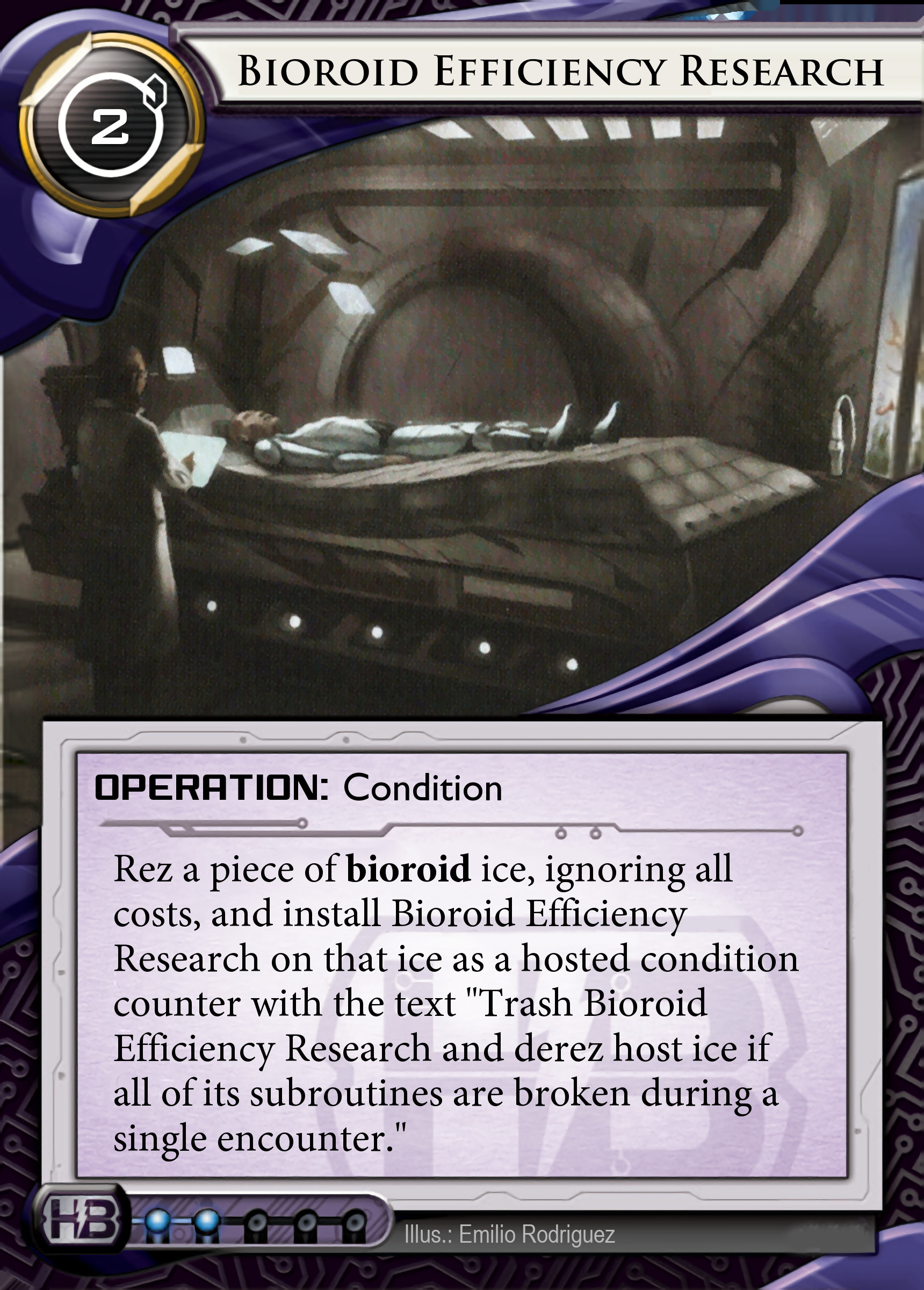 Bioroid Efficiency Research