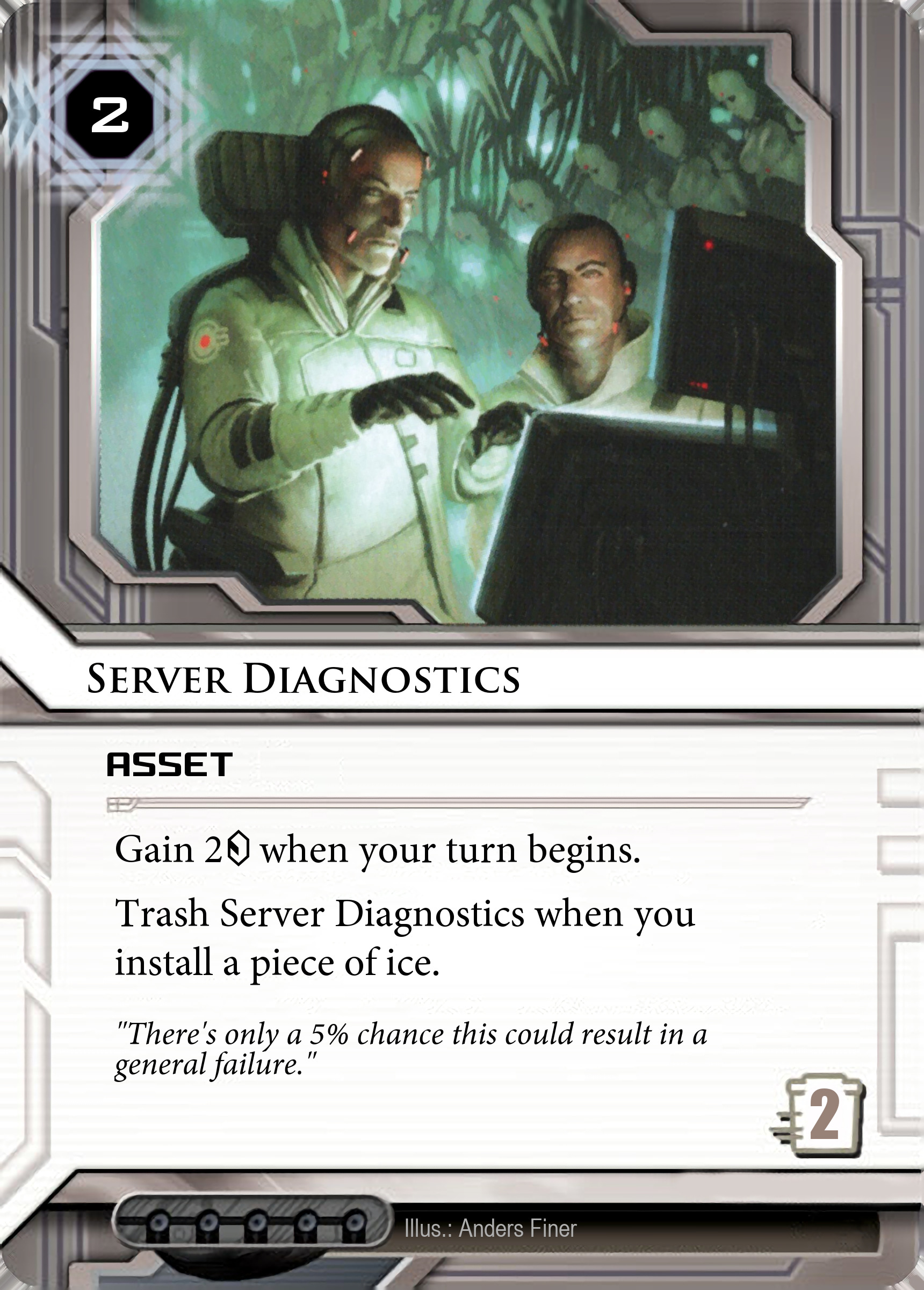 Server Diagnostics