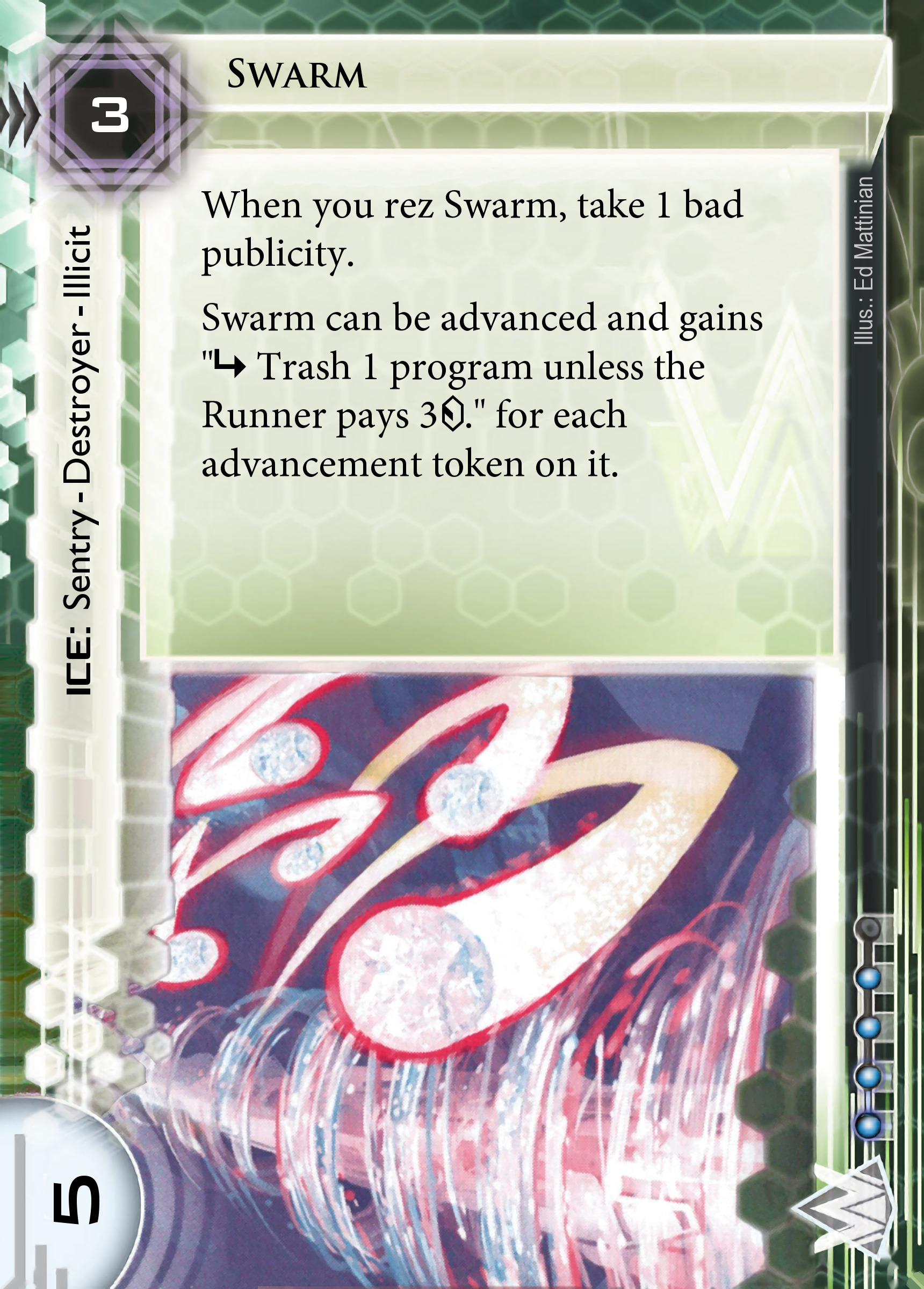 Swarm