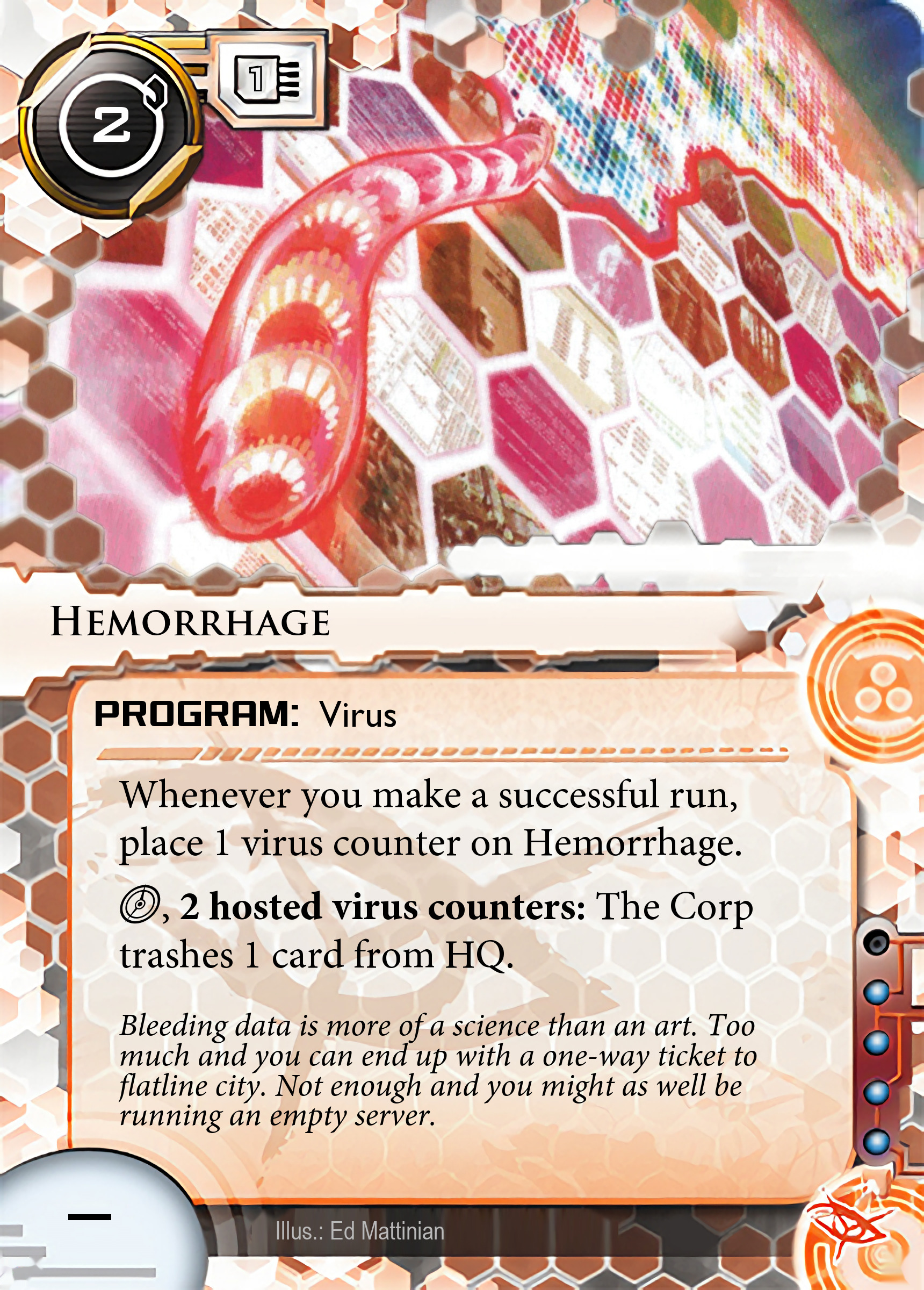Hemorrhage