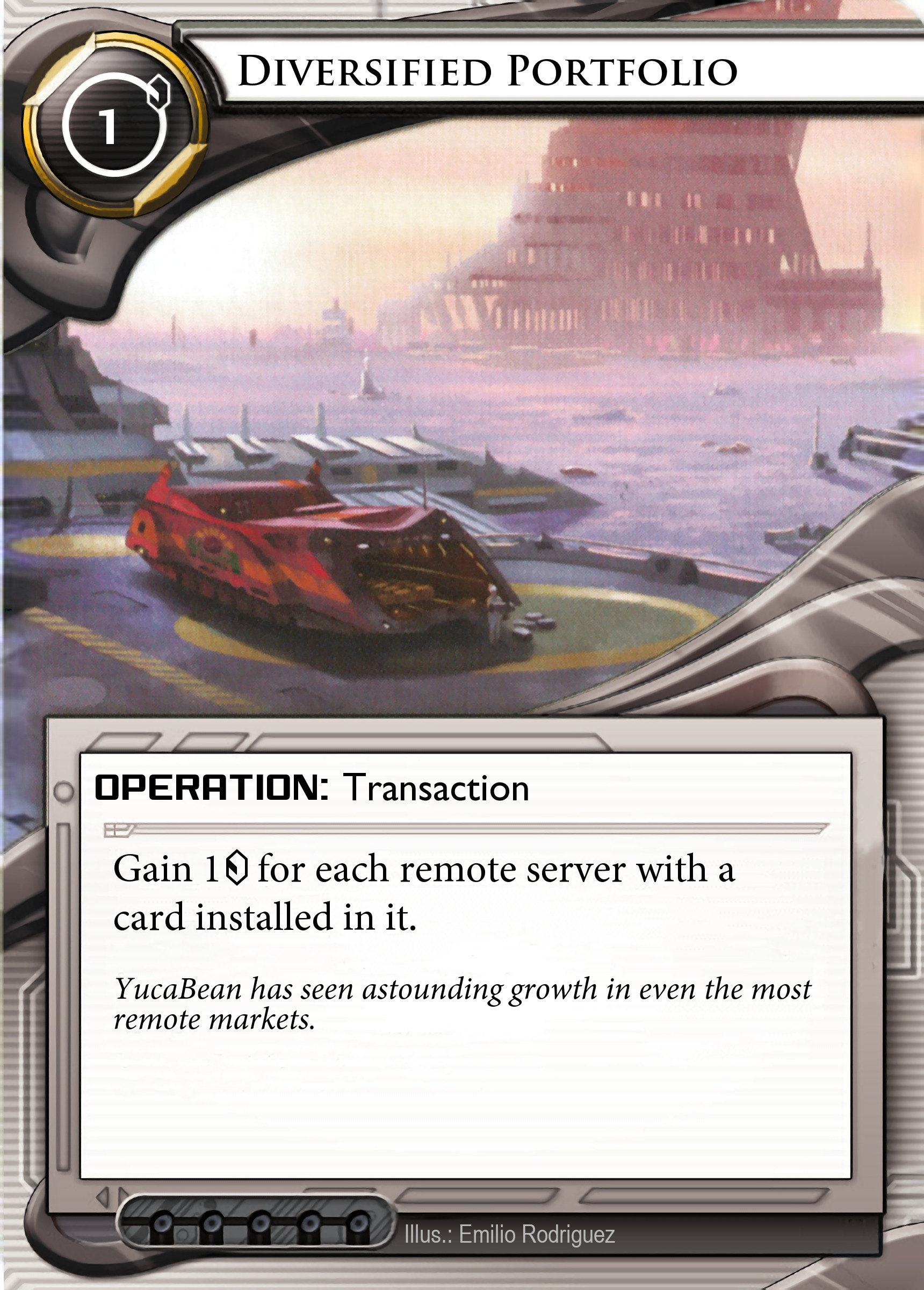 Diversified Portfolio