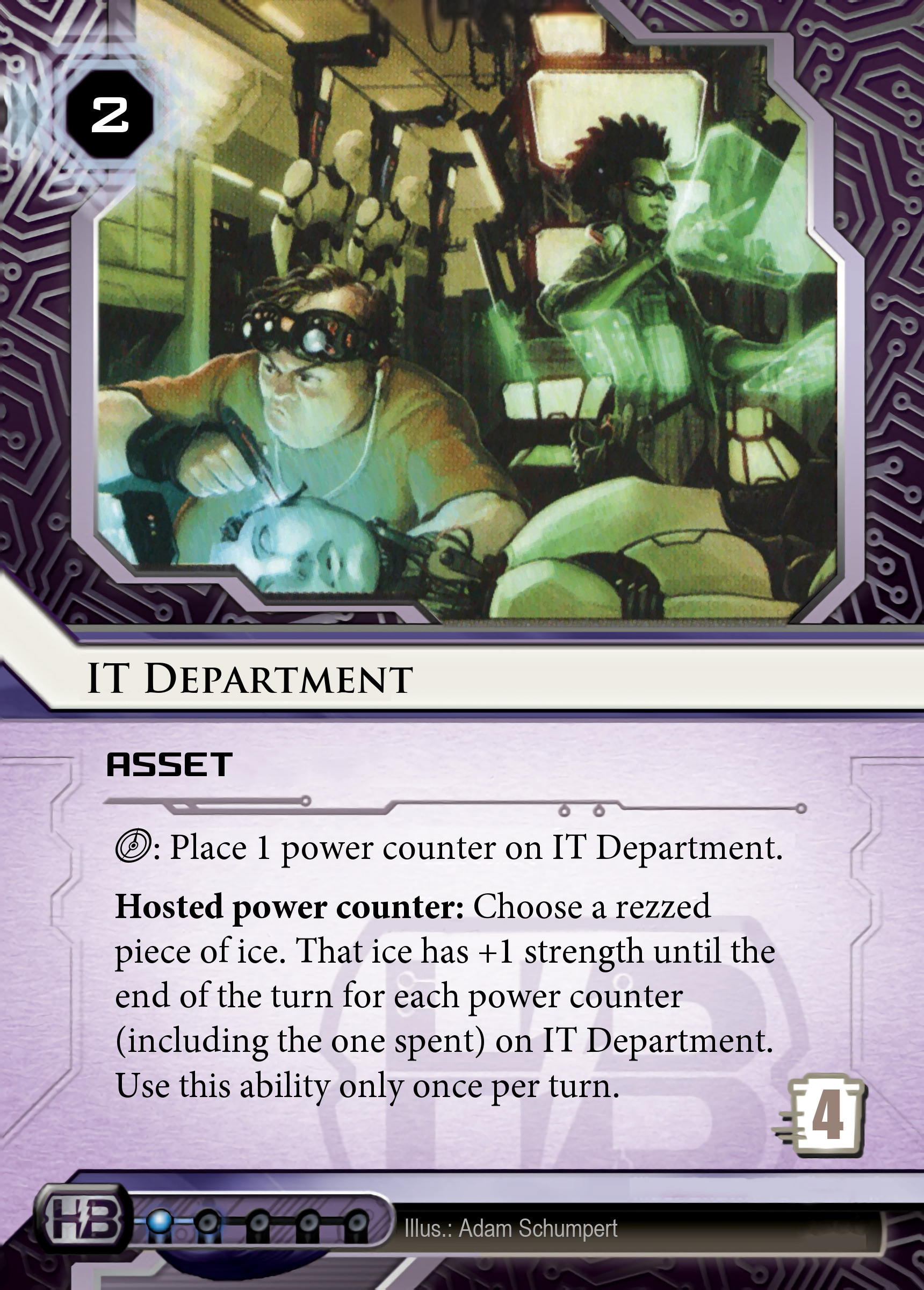 IT Department