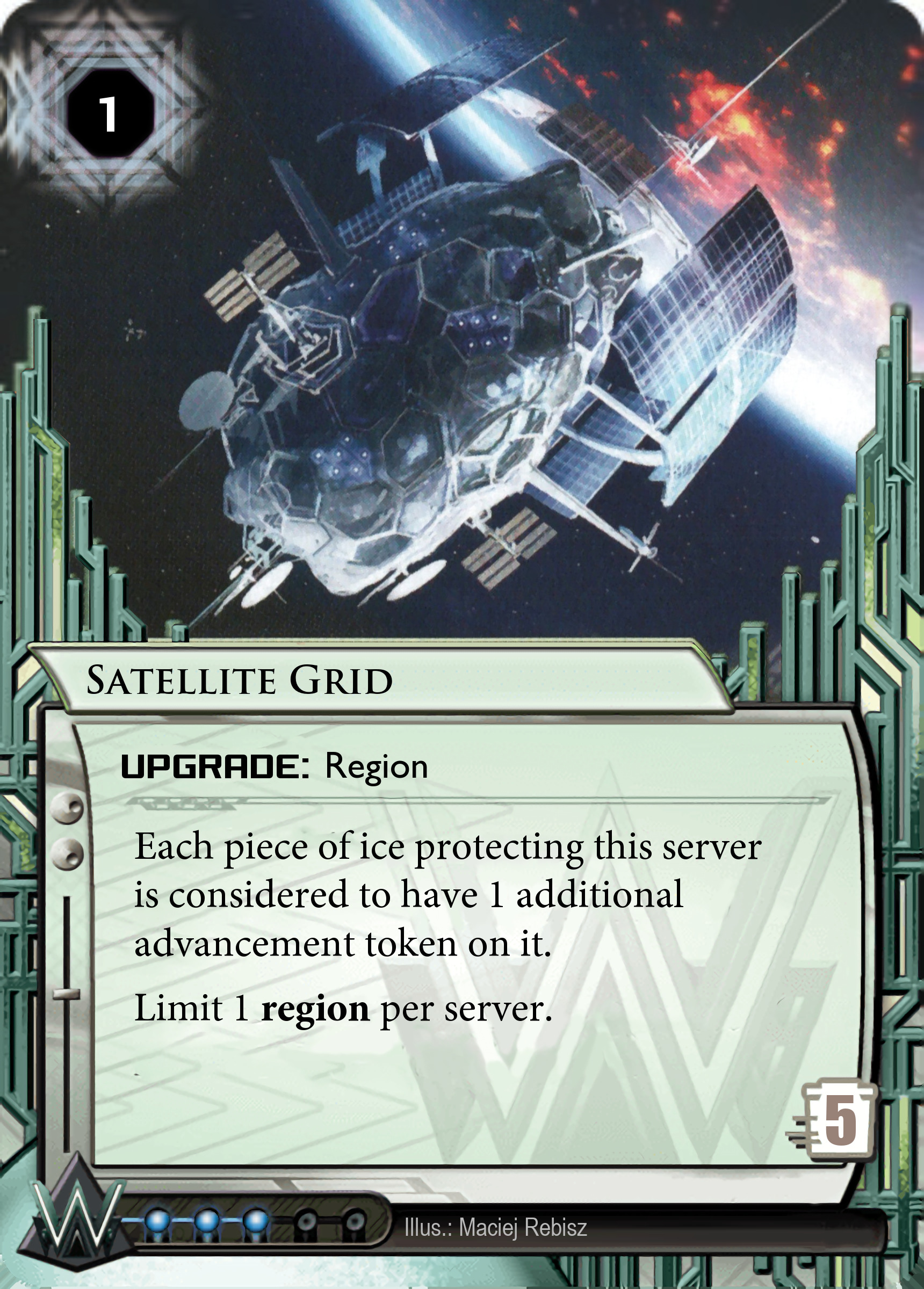 Satellite Grid