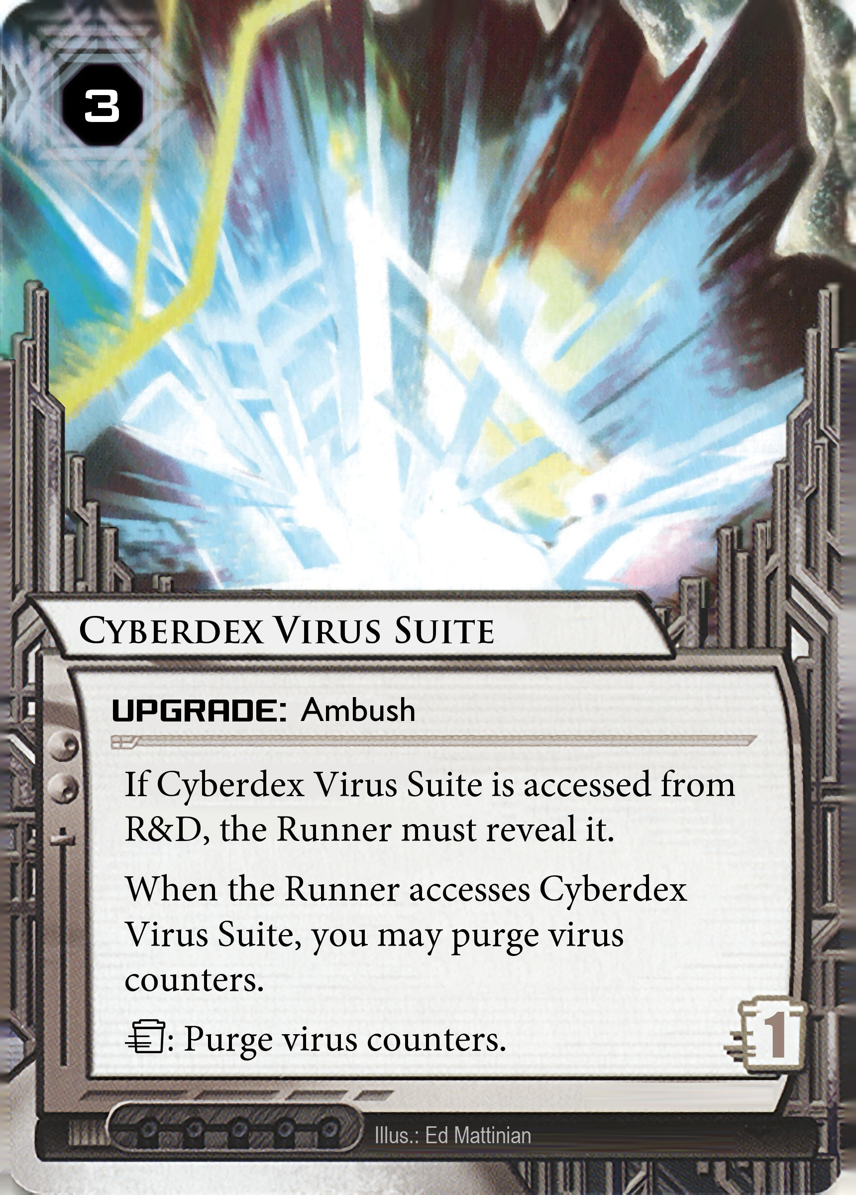 Cyberdex Virus Suite