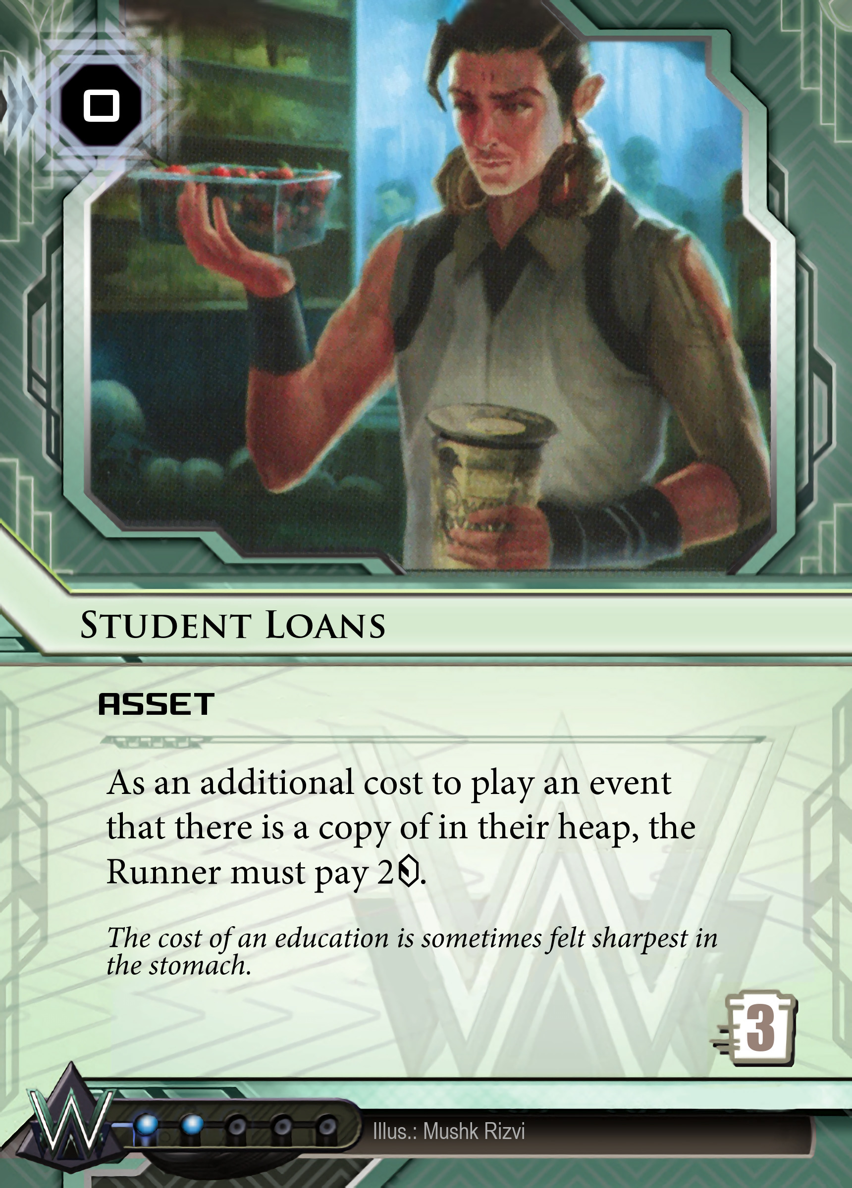 Student Loans