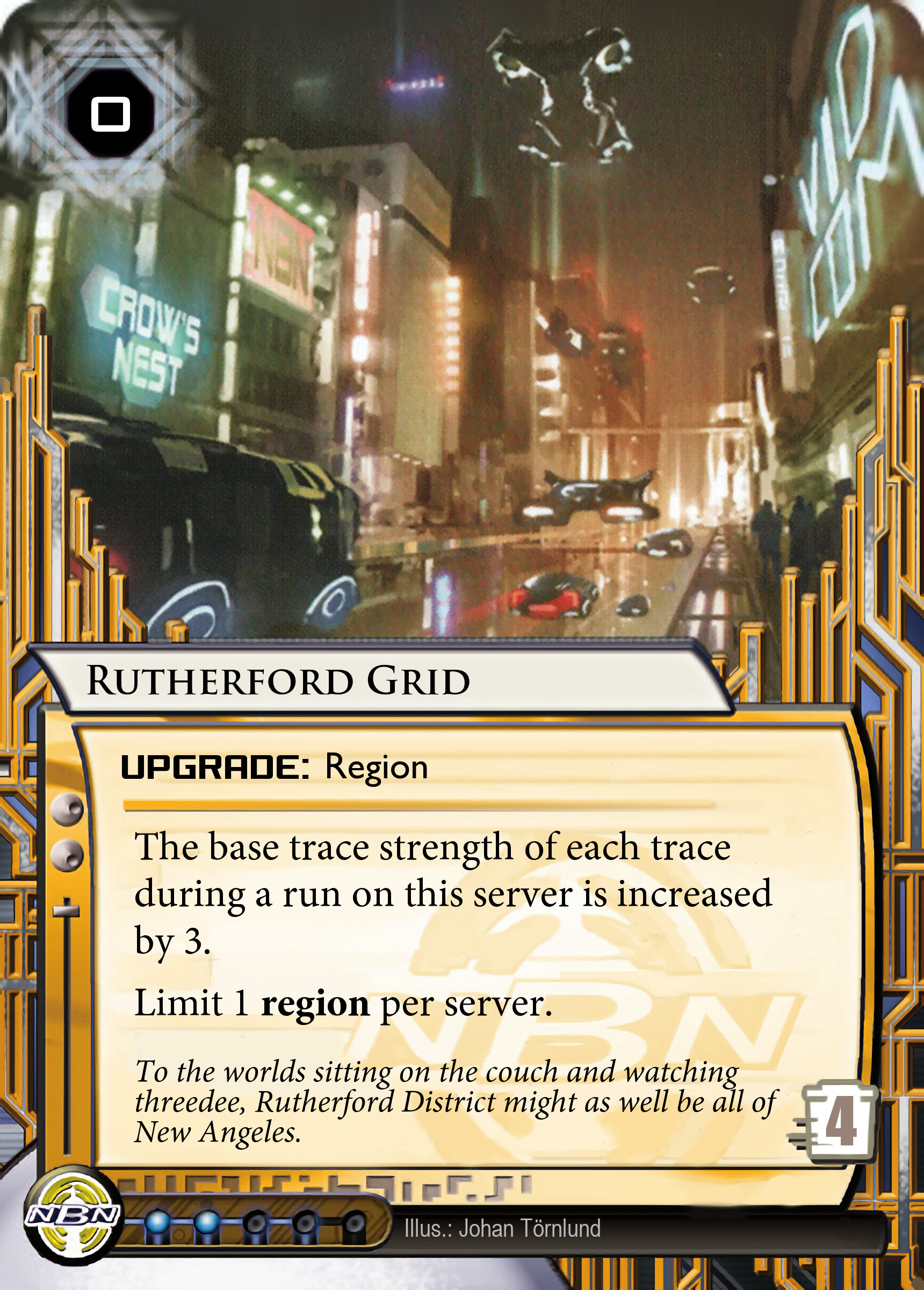Rutherford Grid