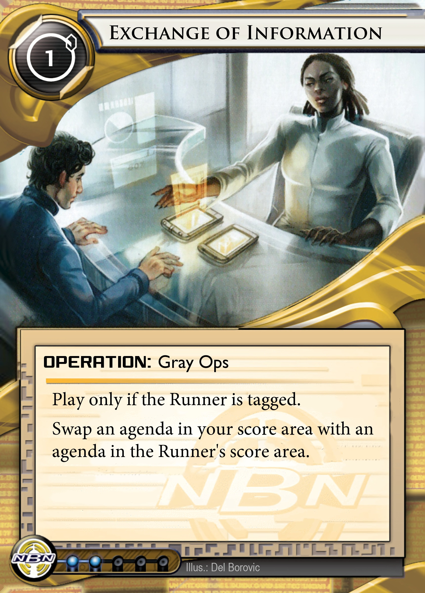 Exchange of Information