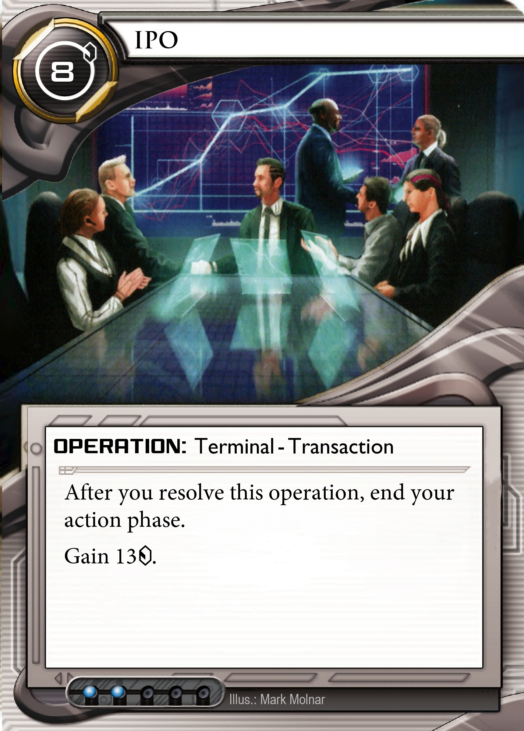 IPO
