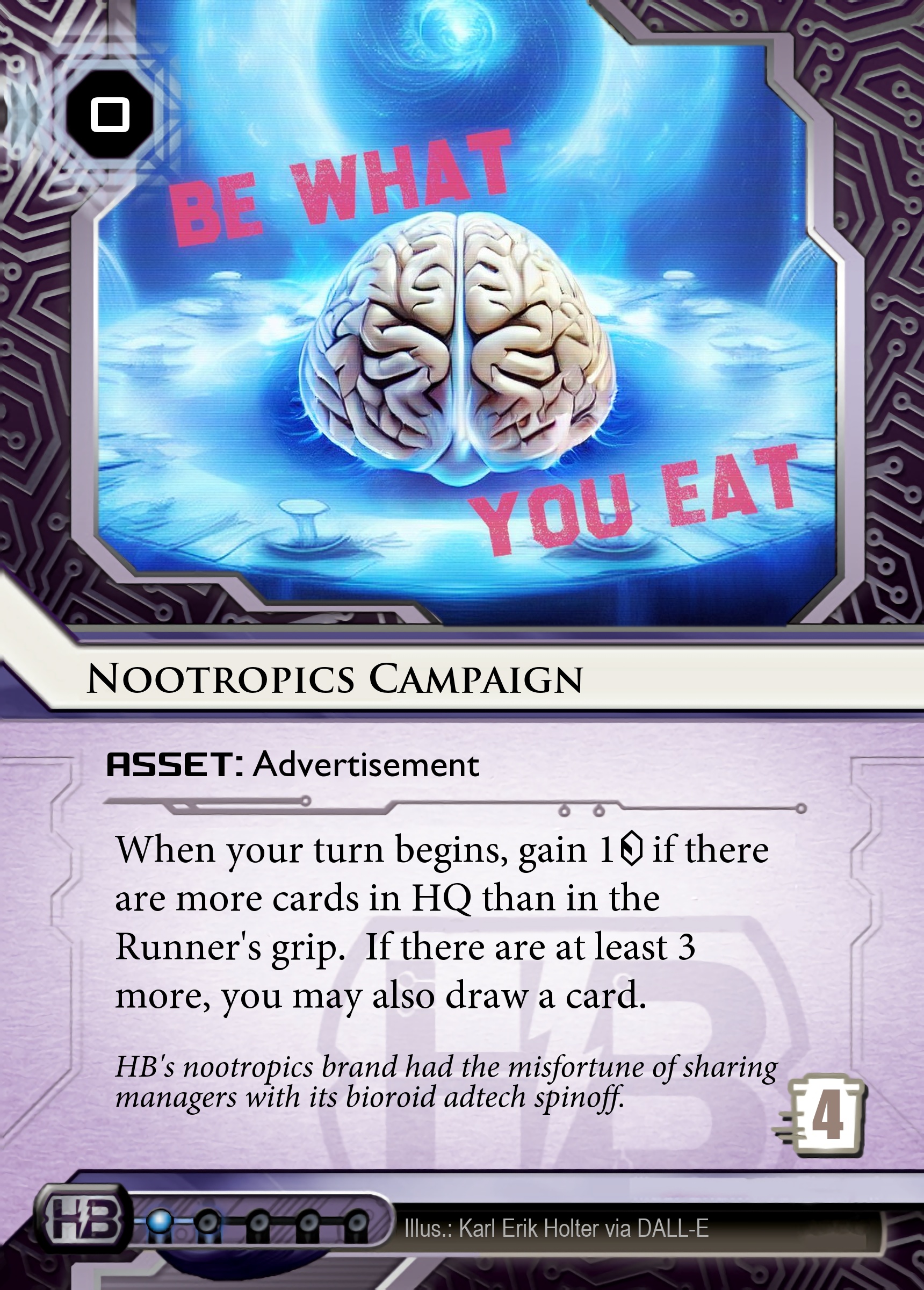 Nootropics Campaign