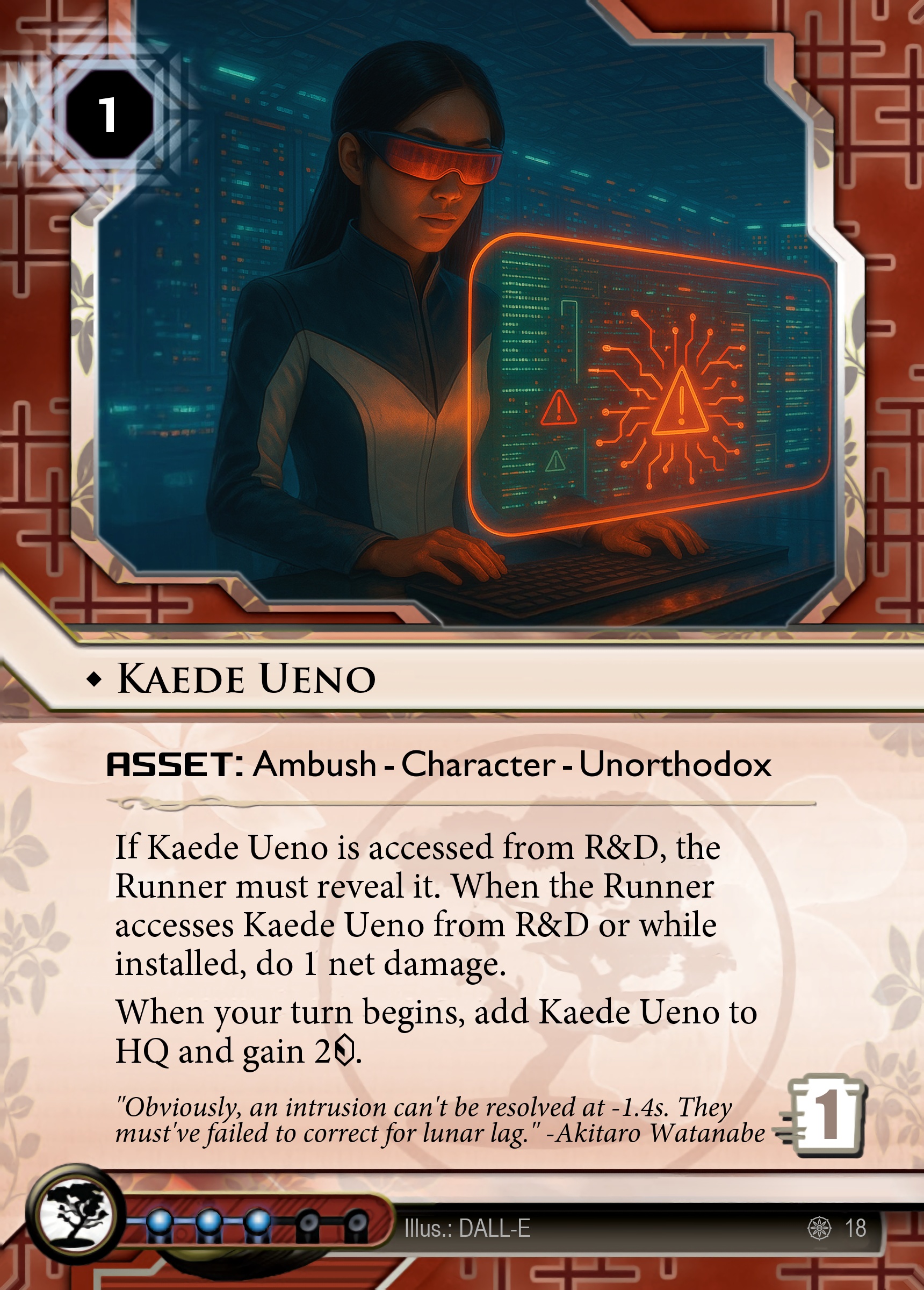 Kaede Ueno
