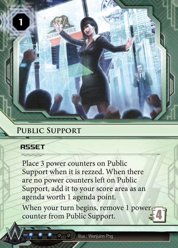 Public Support