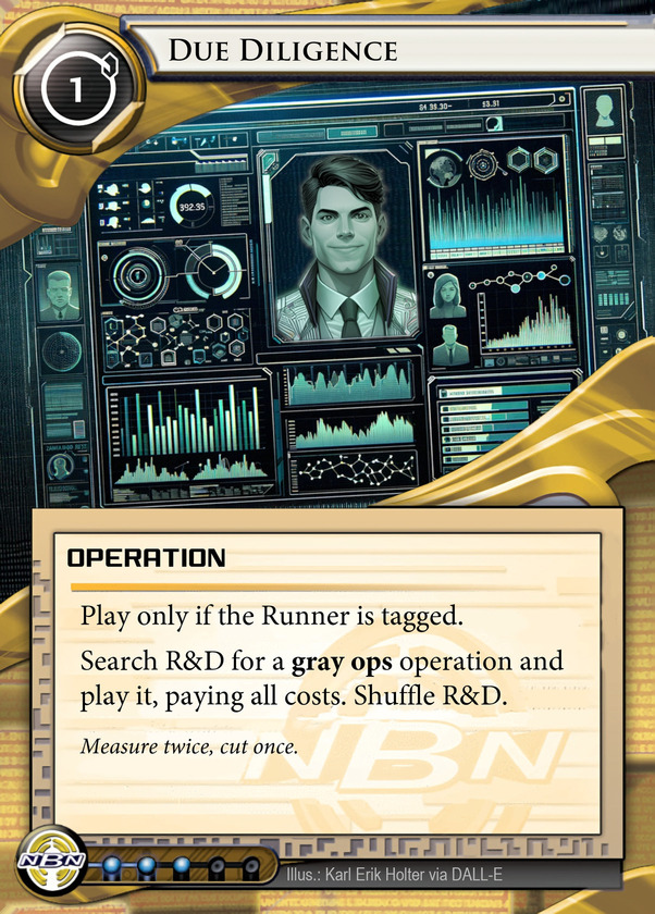 Due Diligence