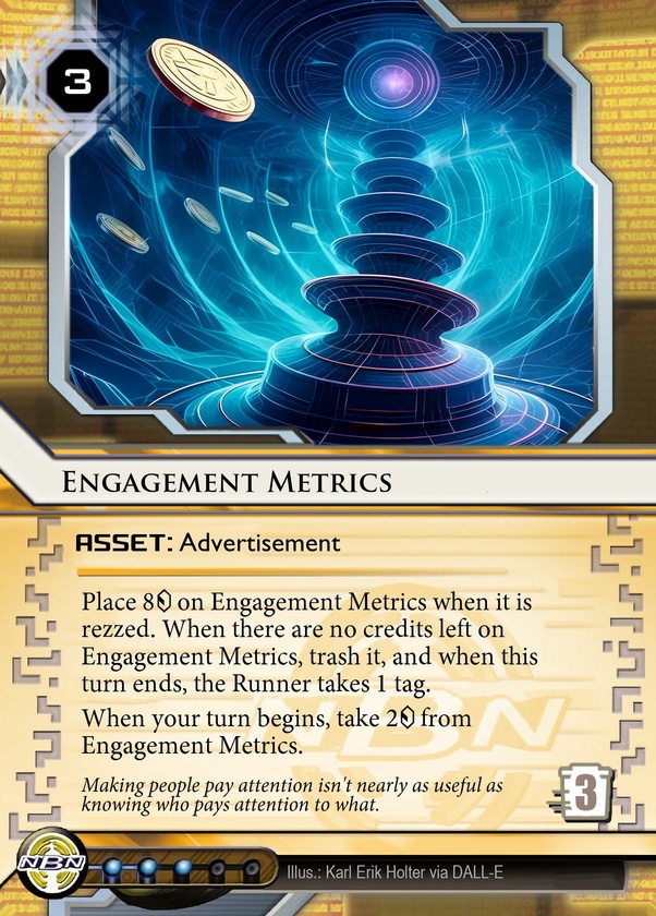 Engagement Metrics