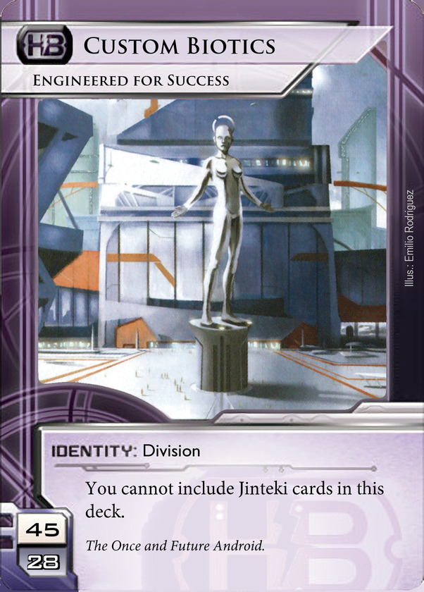 Custom Biotics: Engineered for Success